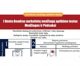 testas