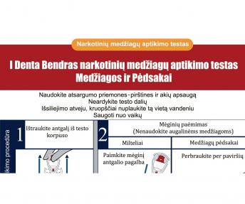 testas